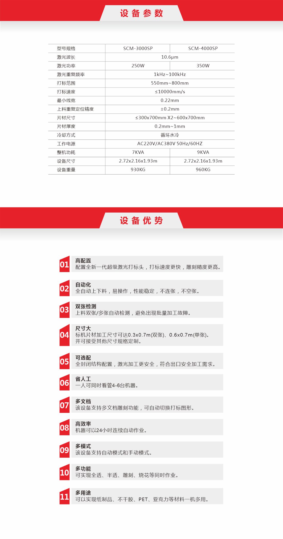 1789540420821799.jpg 15-2 双工位全自动纸品激光镂空机.jpg